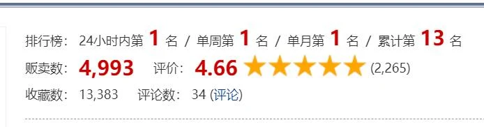 史上最贵RPG：命中注定的召唤术！[超爆款RPG/汉化] 精翻汉化V10.17更新版 /CG/攻略/存档 更新版1G