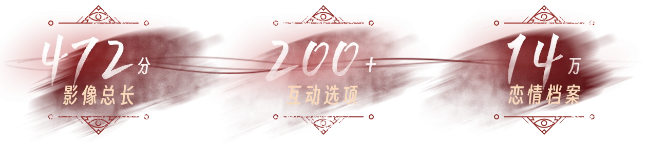 情感反诈模拟器 [捞女游戏 Revenge On Gold Diggers v20250619] (离线修复补丁 百度/夸克) ADV