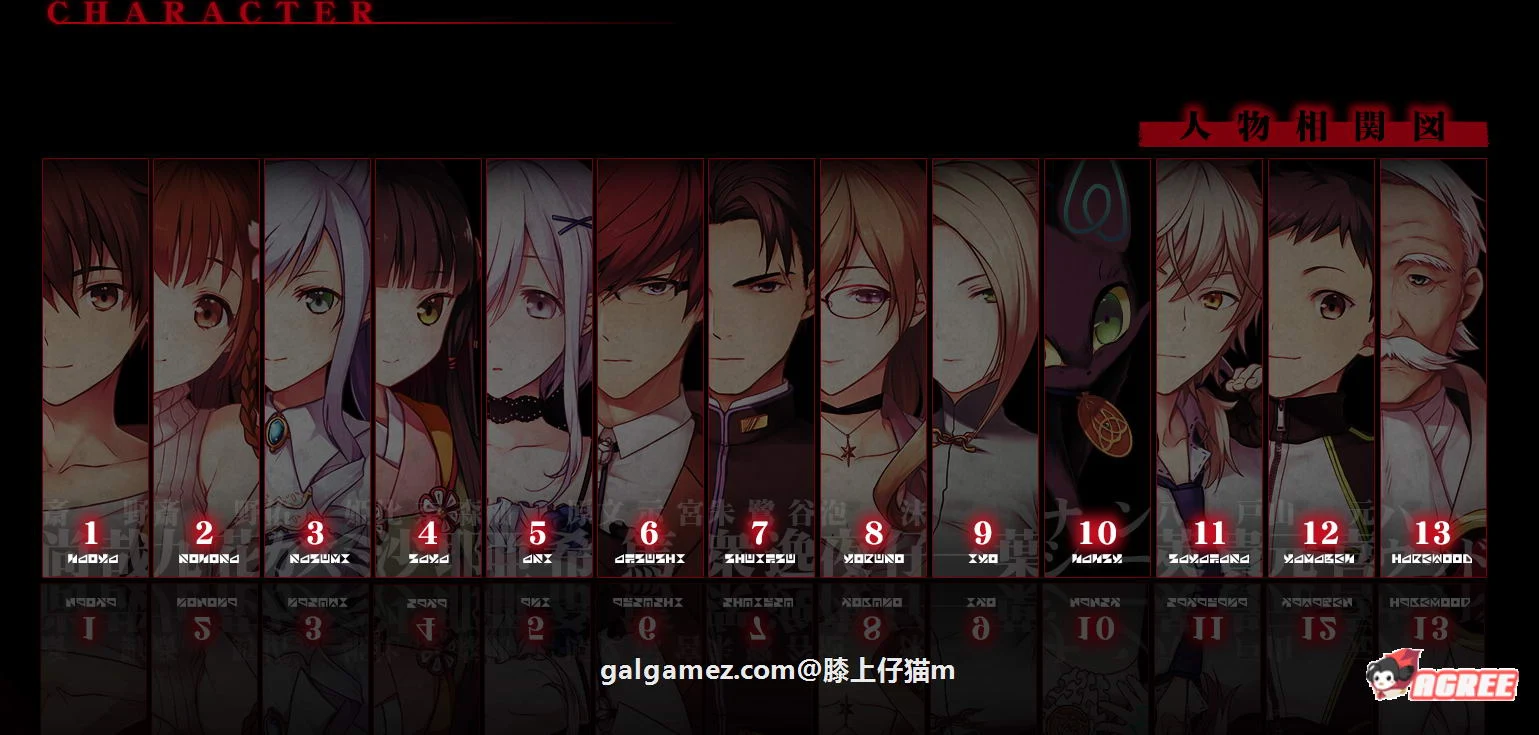 【史诗ADV/汉化】堕欲魔导书：Deep One 精修汉化版+存档+CG包【17G】 畅玩游戏 预览第3张